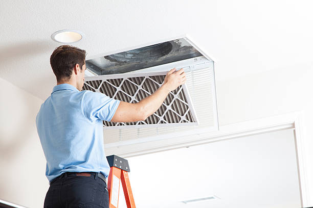 Best Affordable HVAC services  in Wellington, TX